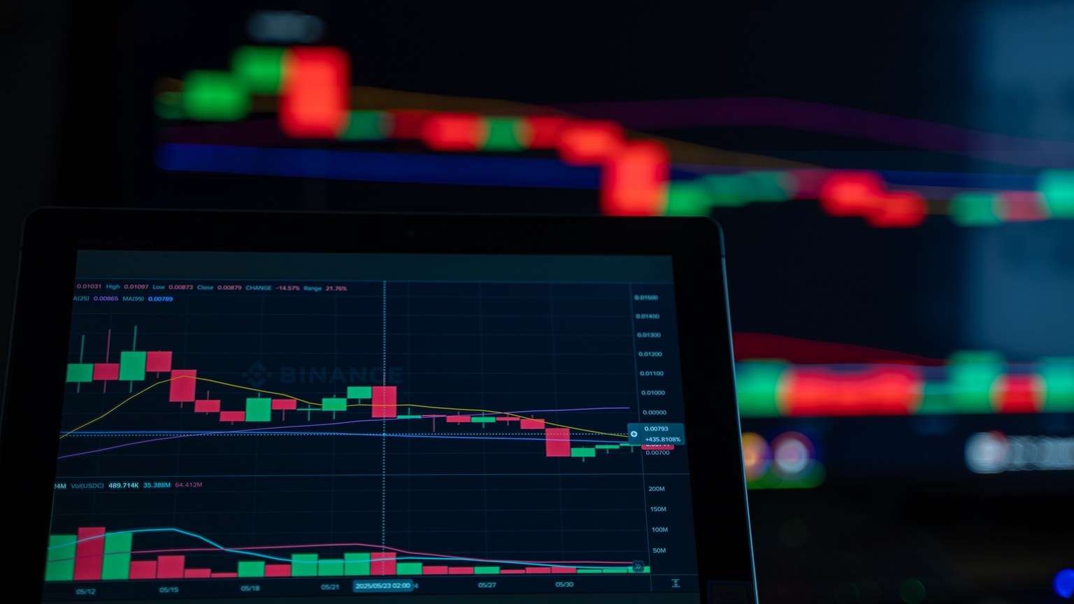 A close-up view of cryptocurrency trading charts showing a bearish trend in a digital market on a computer screen.
