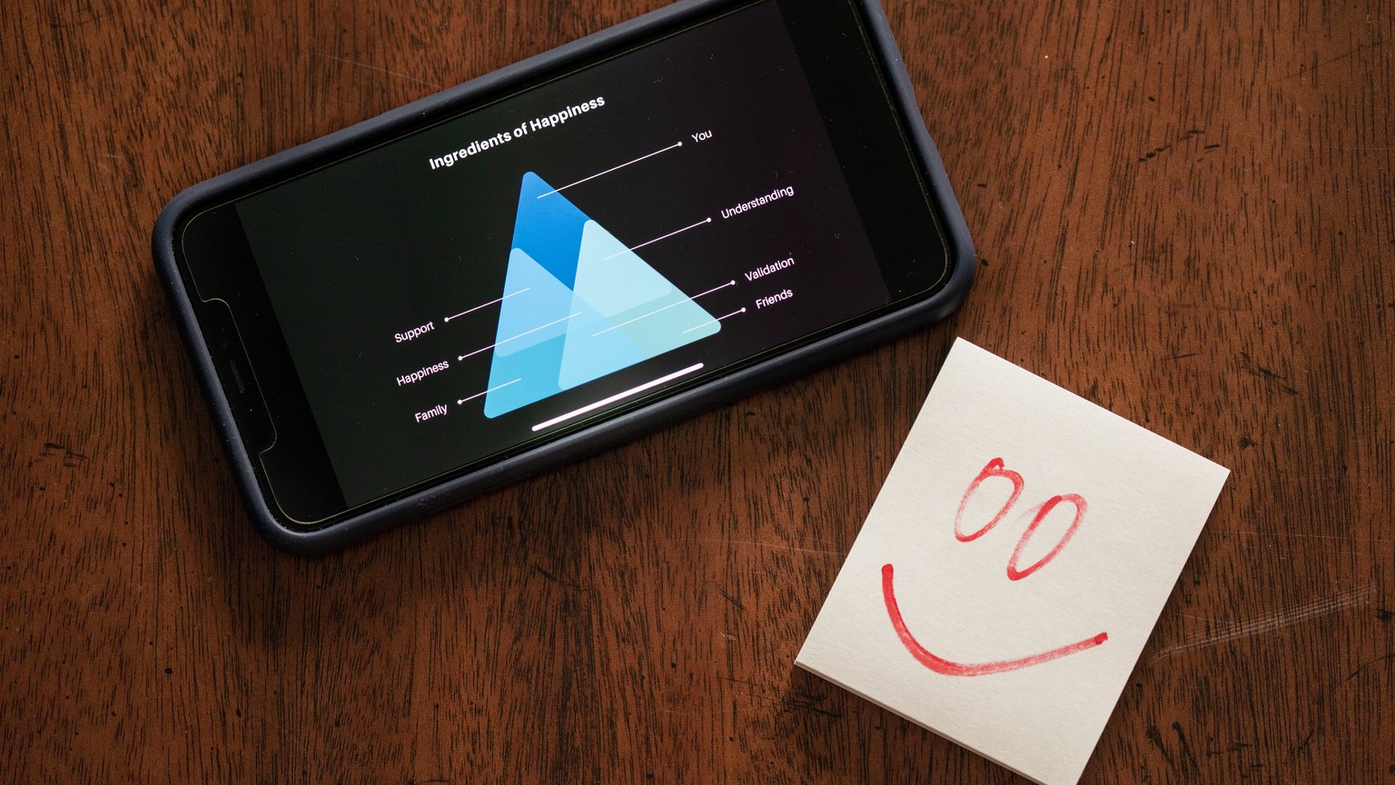 Smartphone displaying happiness chart on wooden surface next to a note with a smiley face.