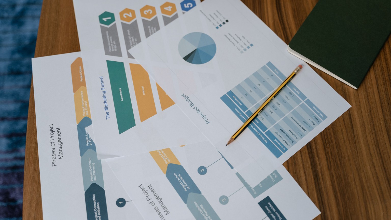 Overhead view of project management documents and charts on a desk with a pencil.