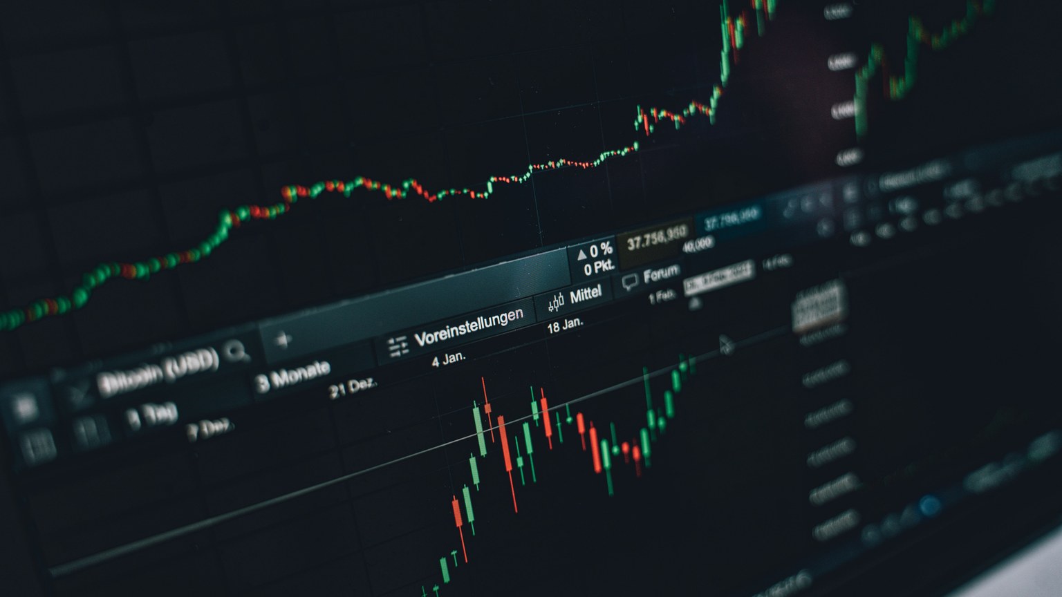 Close-up of a digital market analysis display showing Bitcoin and cryptocurrency price trends.